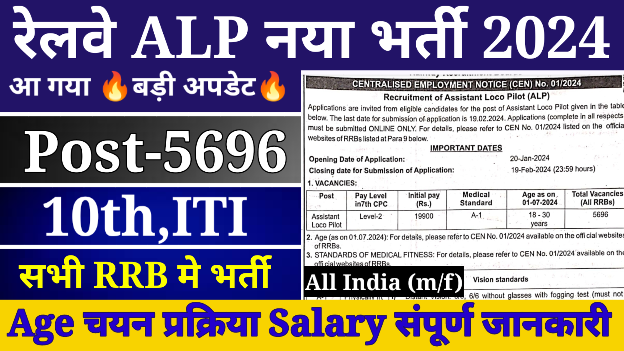 Railway Alp Recruitment 2024 :  रेलवे ALP नया भारती 2024 आ गया खुशखबरी